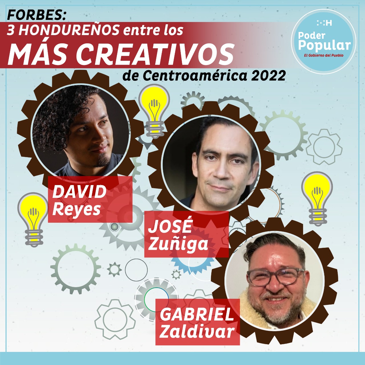 FORBES: 3 hondureños entre los más creativos de Centroamérica